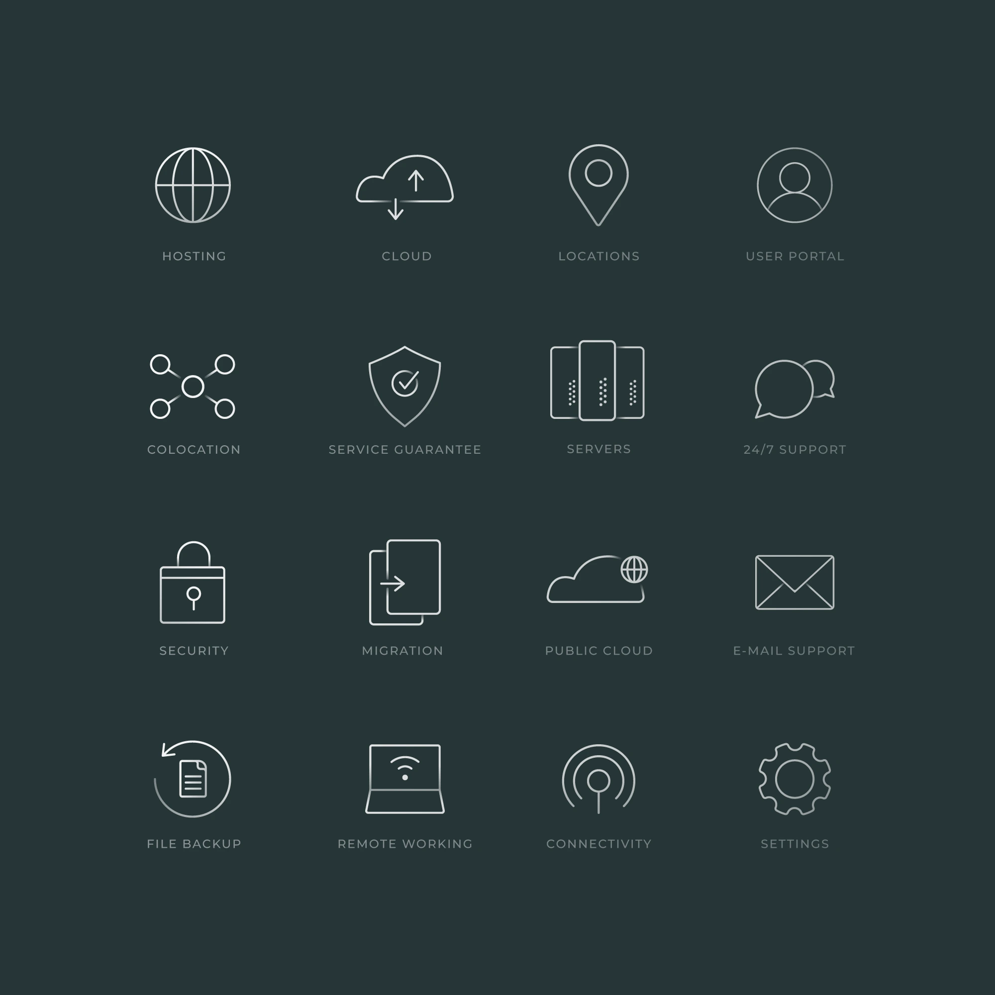 Iconography design for a software business